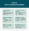 Infographic comprising event industry stats